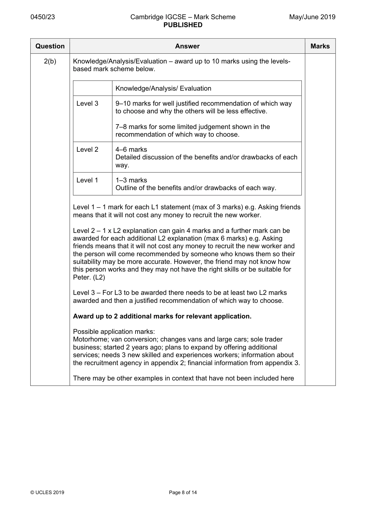 Mark scheme, page 8 of 14