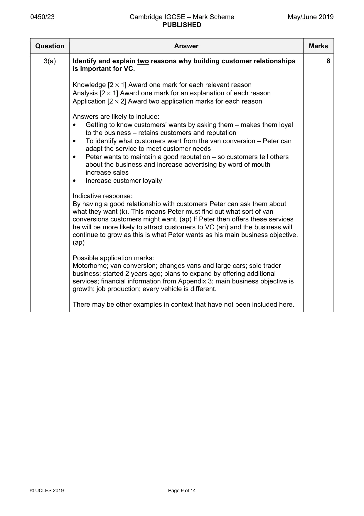 Mark scheme, page 9 of 14