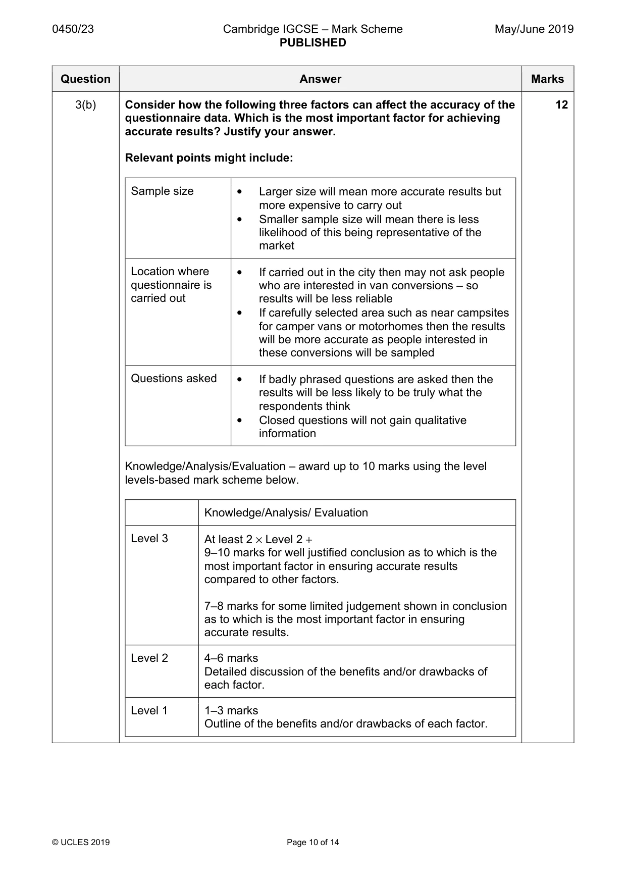 Mark scheme, page 10 of 14
