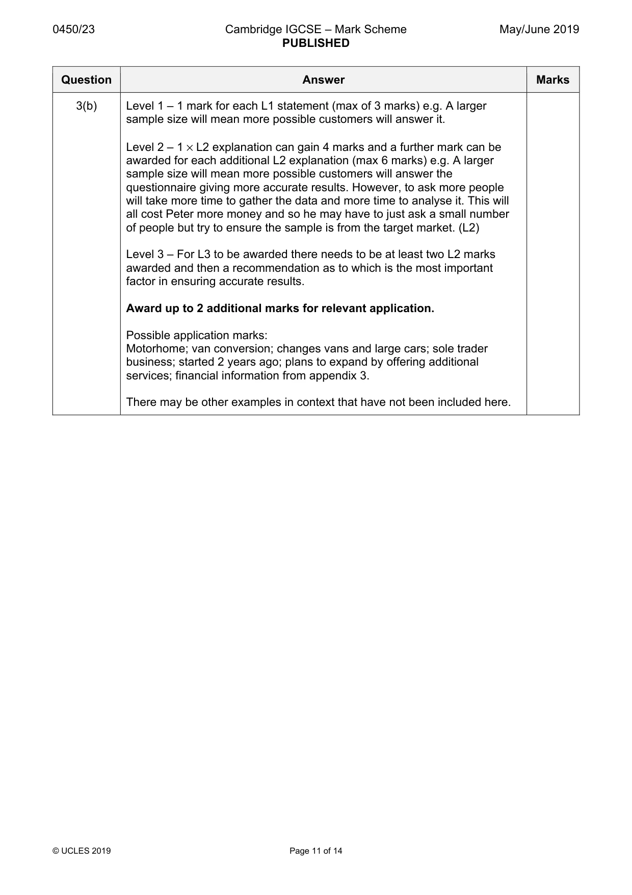 Mark scheme, page 11 of 14