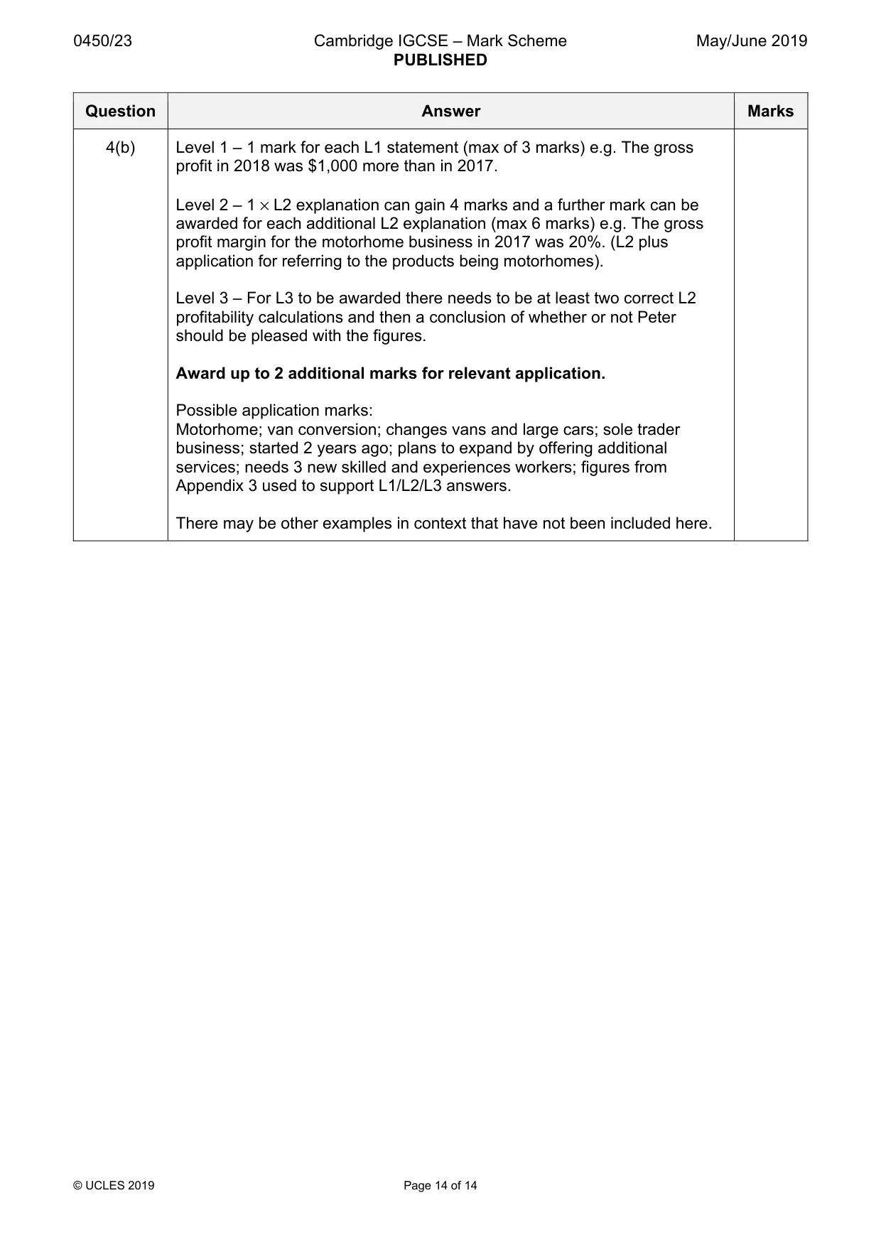 Mark scheme, page 14 of 14