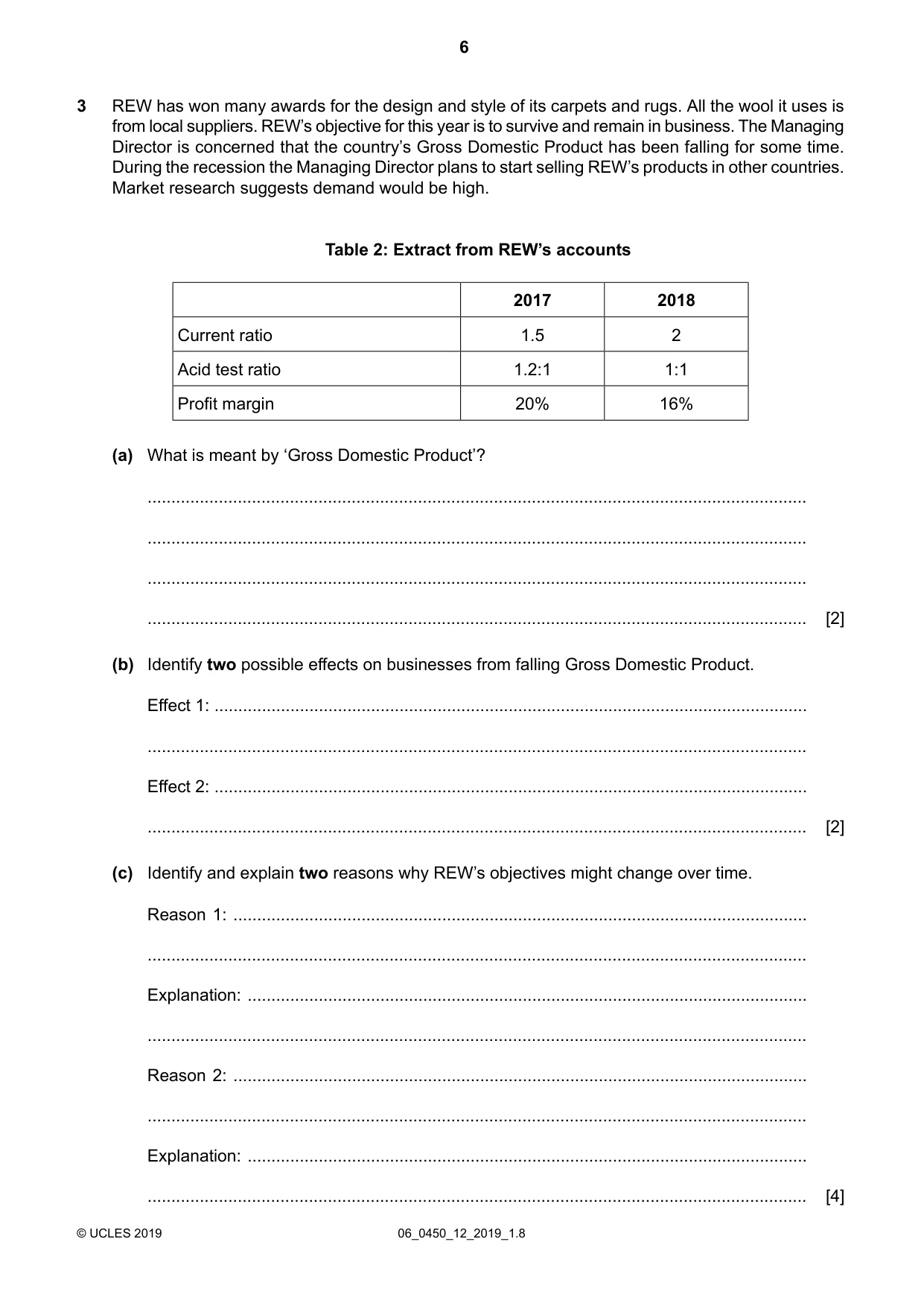 Cambridge IGCSE Business Studies 0450 2019 May/June Paper 1 · Variant 2 question paper, page 6 of 12