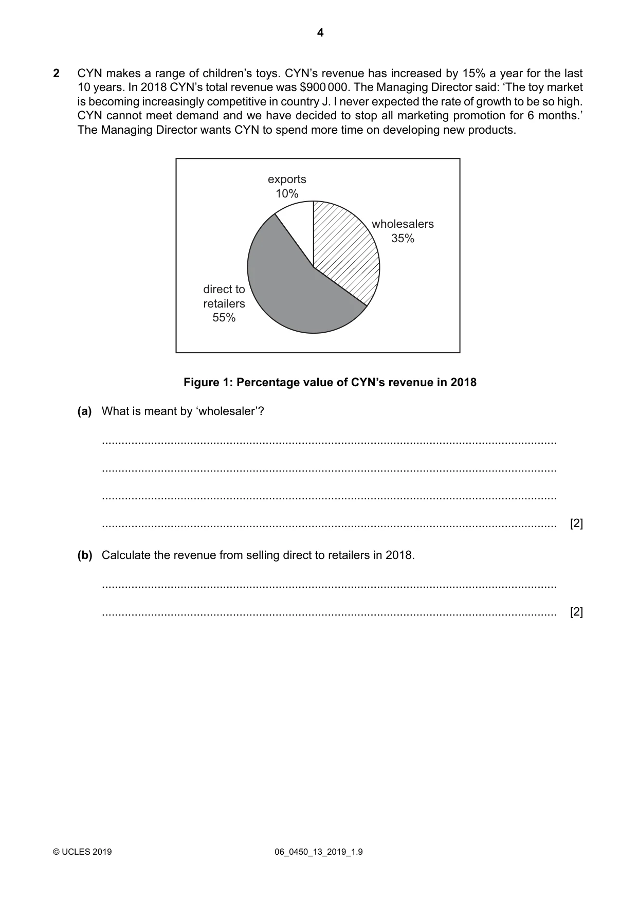 Cambridge IGCSE Business Studies 0450 2019 May/June Paper 1 · Variant 3 question paper, page 4 of 12