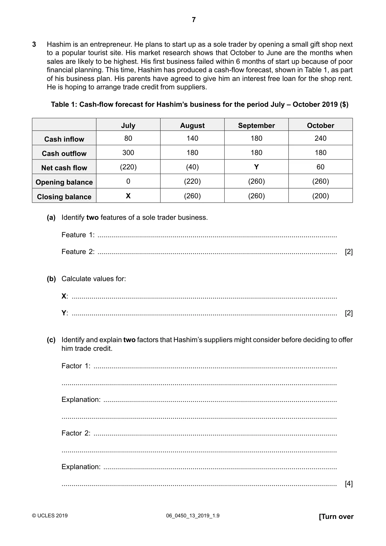 Cambridge IGCSE Business Studies 0450 2019 May/June Paper 1 · Variant 3 question paper, page 7 of 12