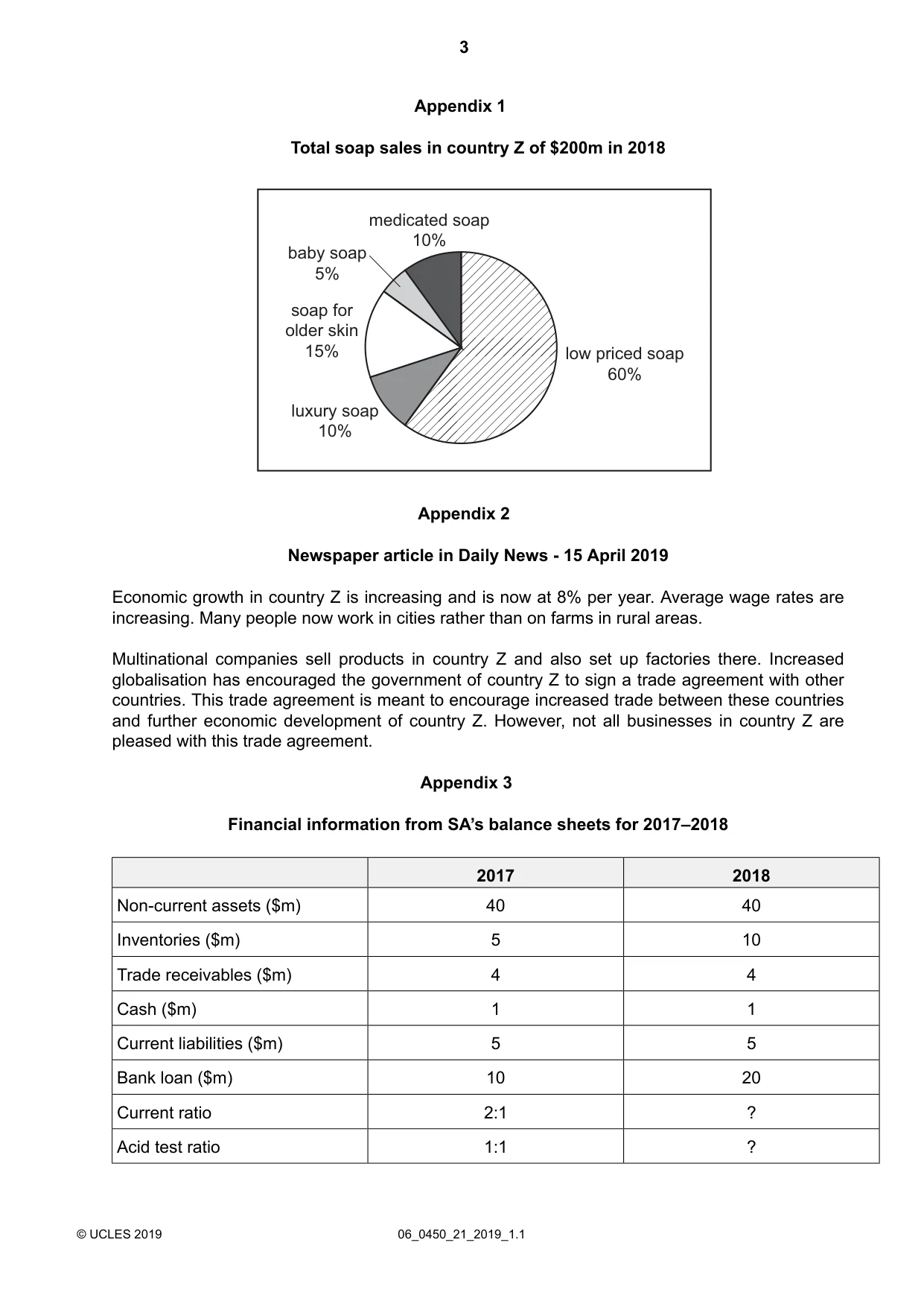 Cambridge IGCSE Business Studies 0450 2019 May/June Paper 2 · Variant 1 question paper, page 3 of 4