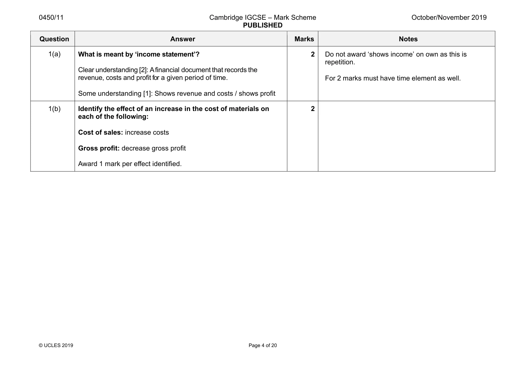 Mark scheme, page 4 of 20