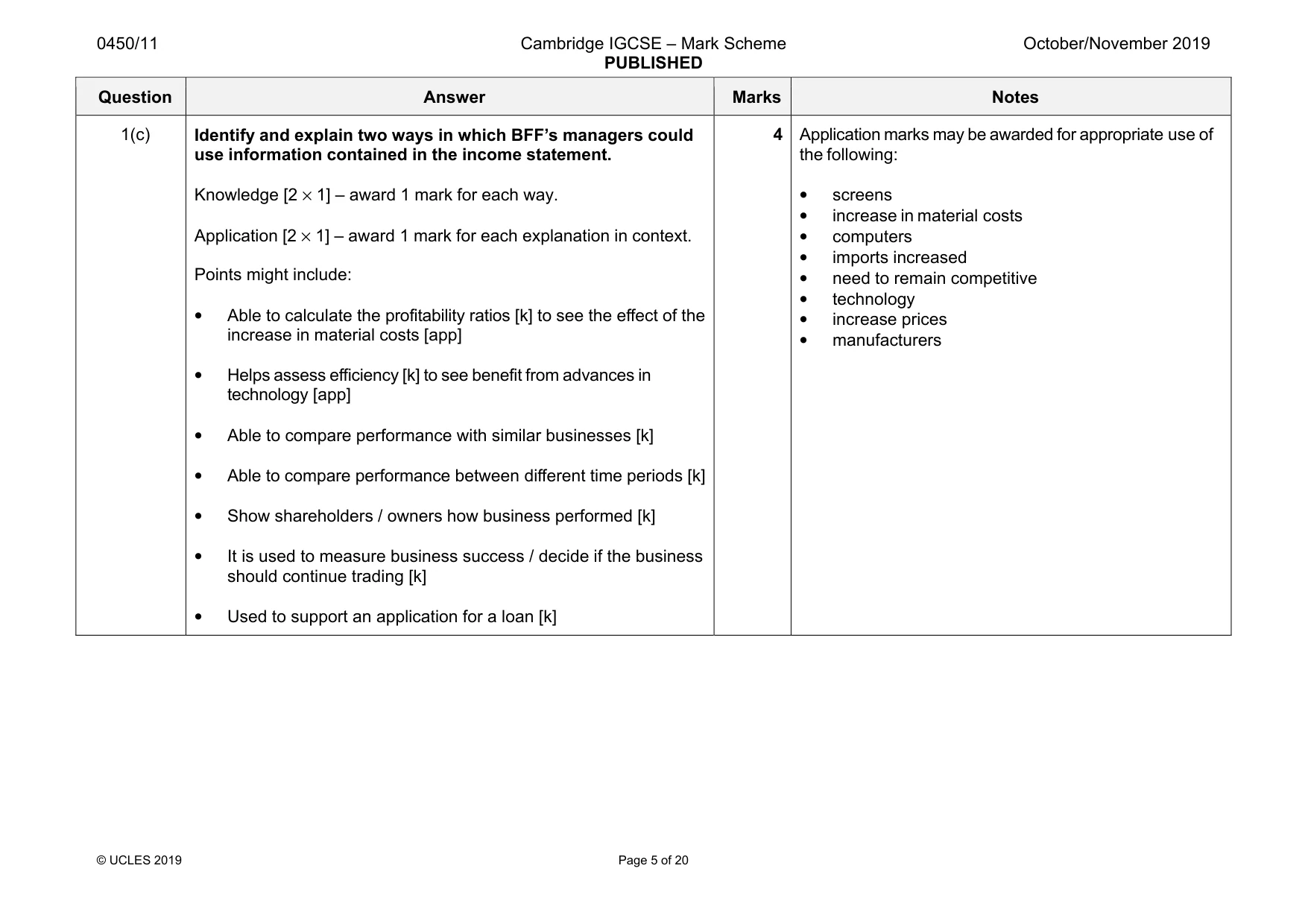 Mark scheme, page 5 of 20