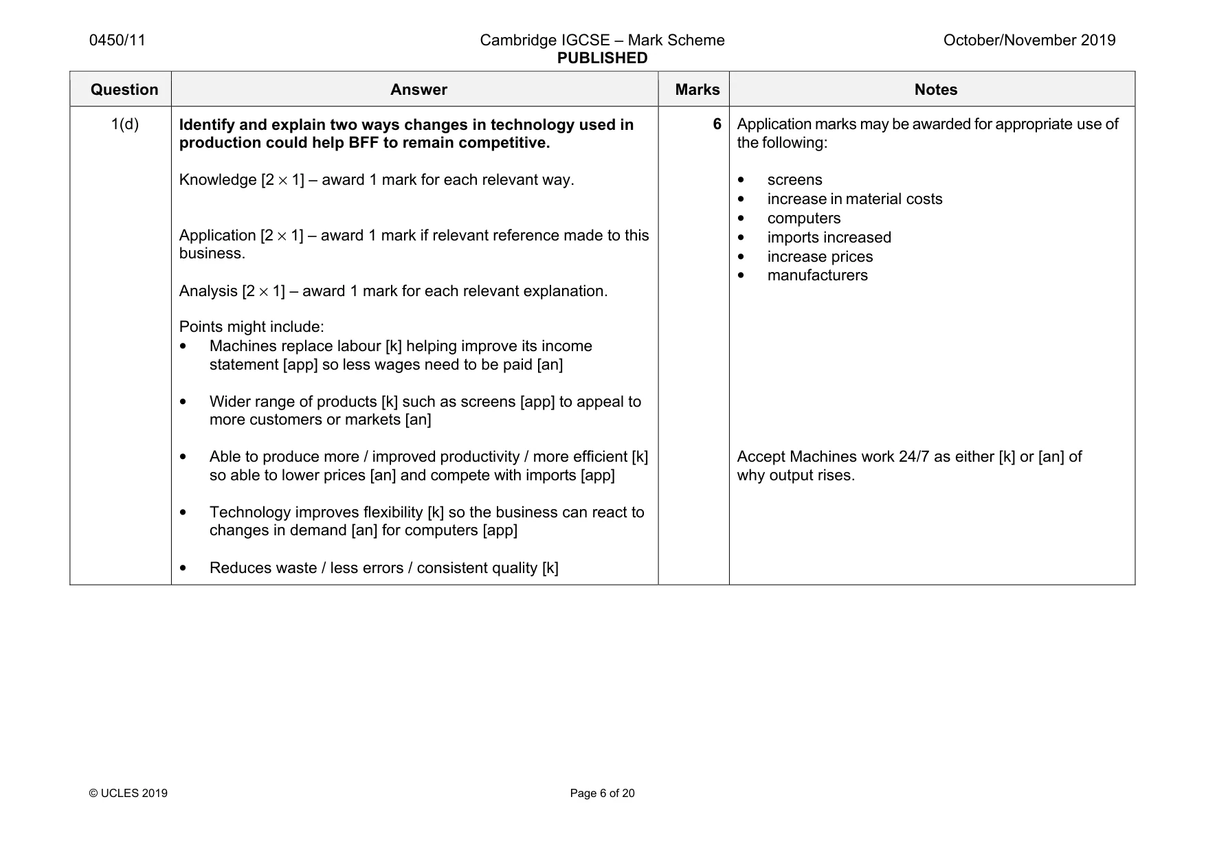 Mark scheme, page 6 of 20
