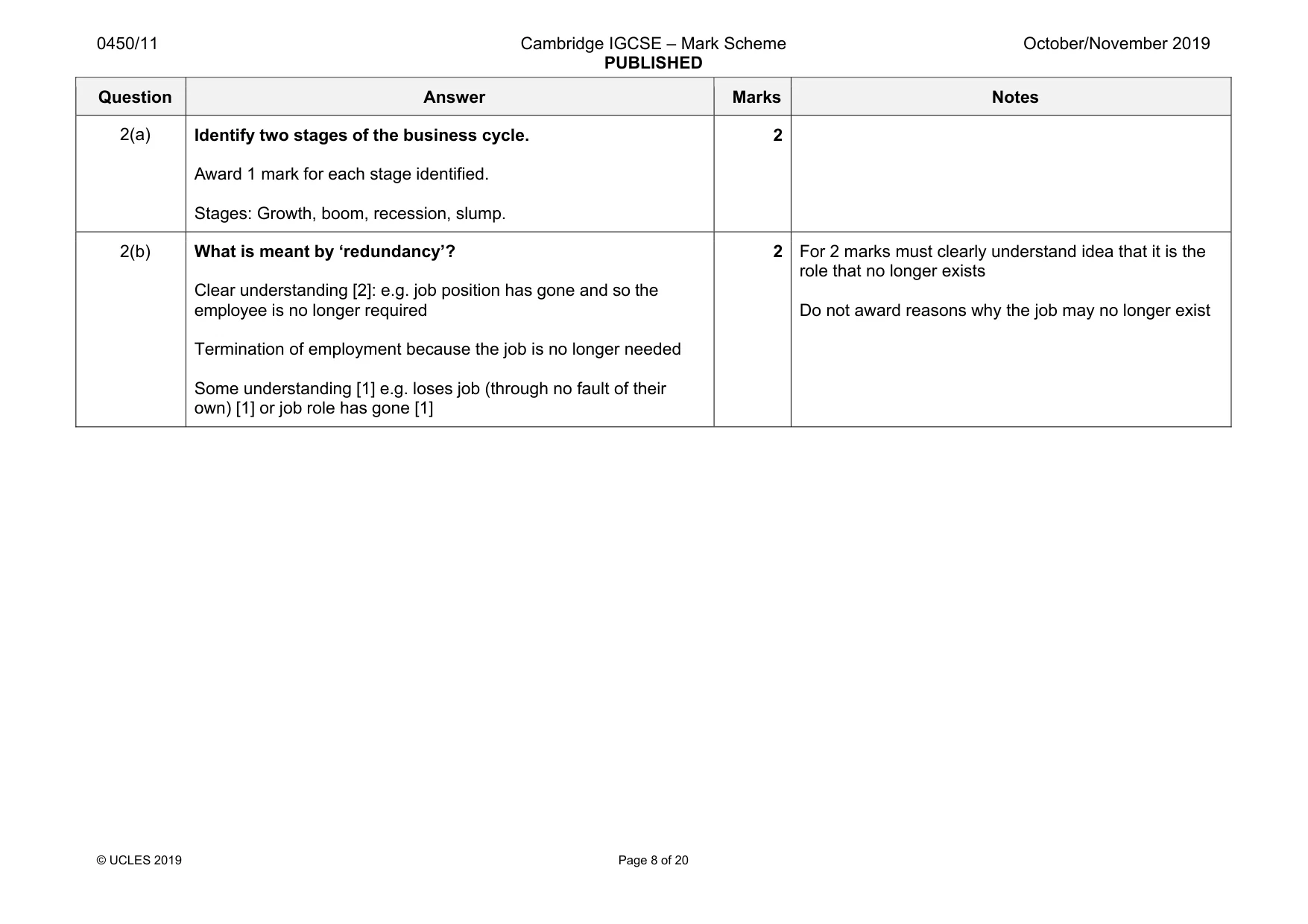 Mark scheme, page 8 of 20