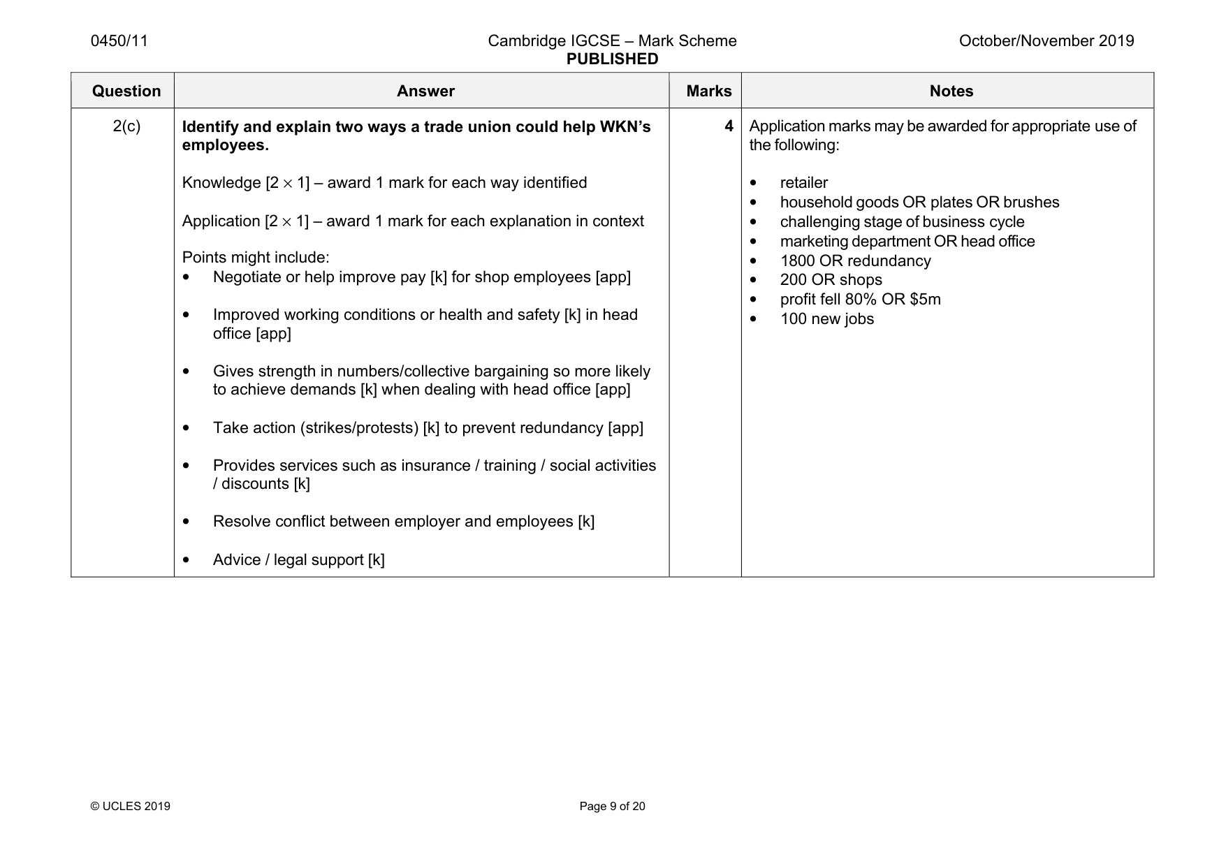 Mark scheme, page 9 of 20