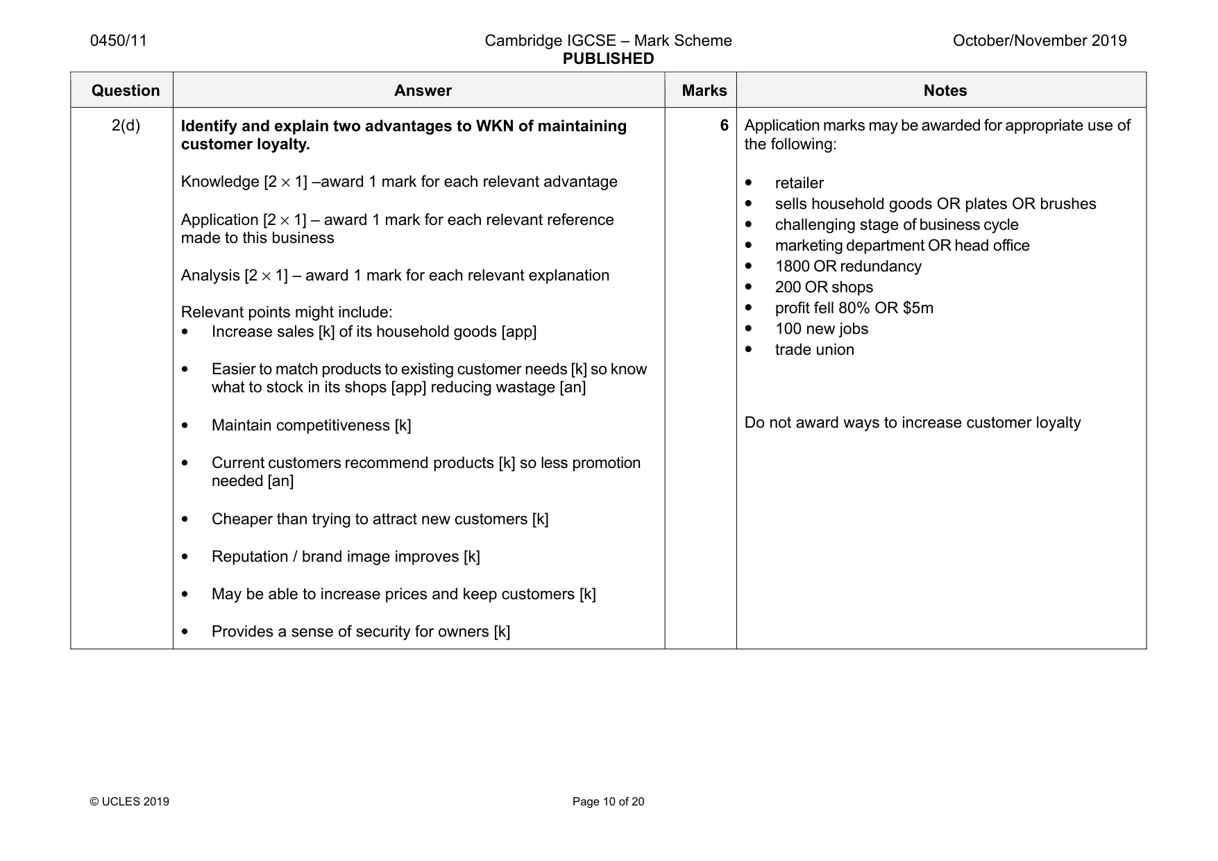 Mark scheme, page 10 of 20