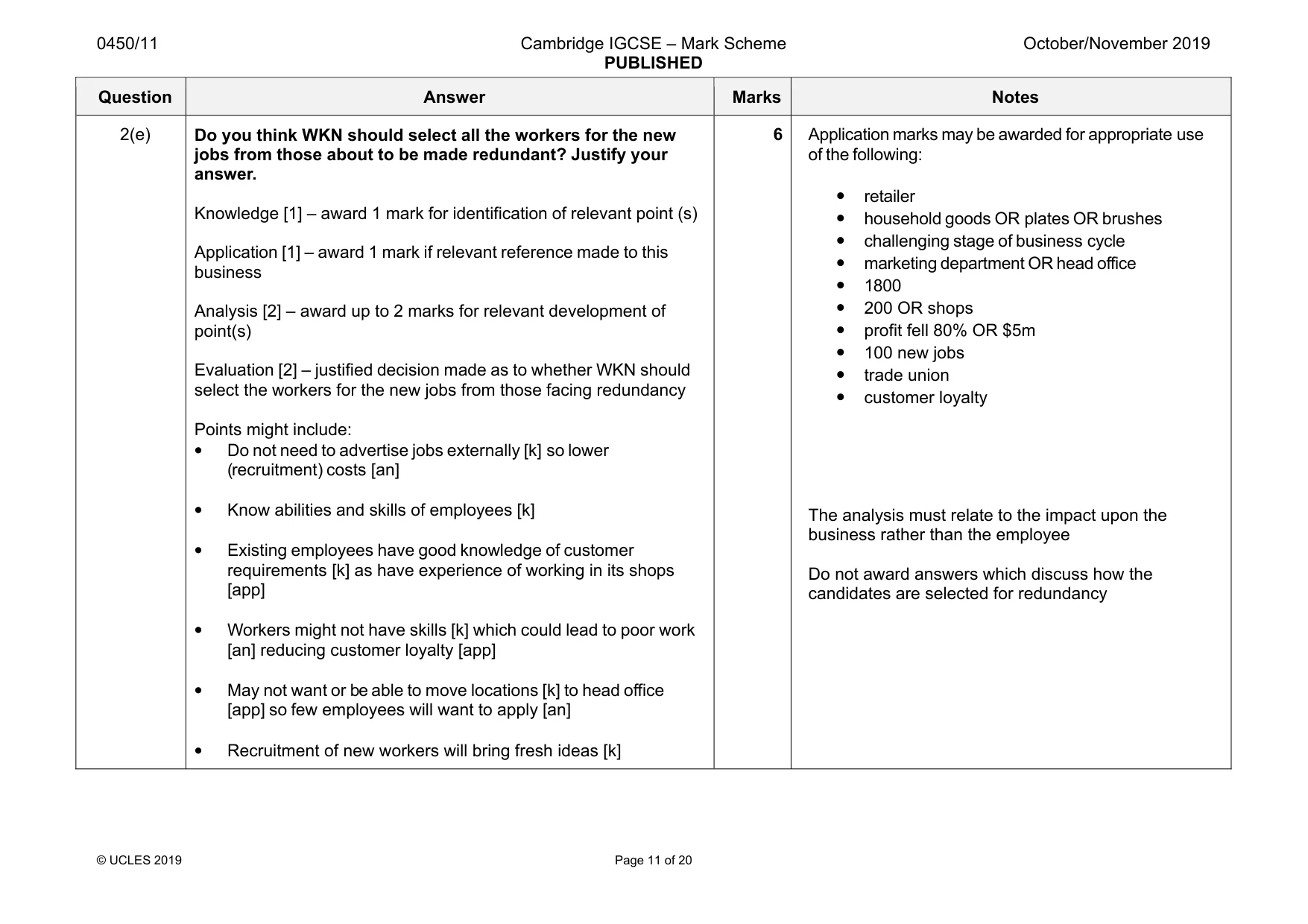 Mark scheme, page 11 of 20