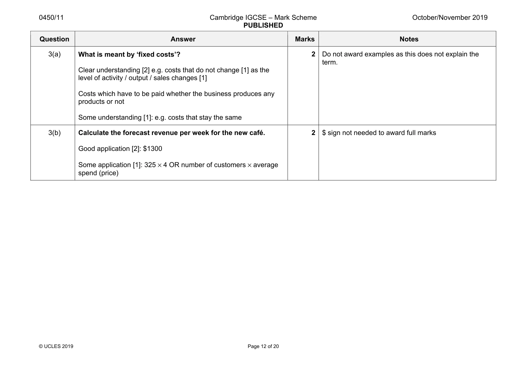 Mark scheme, page 12 of 20