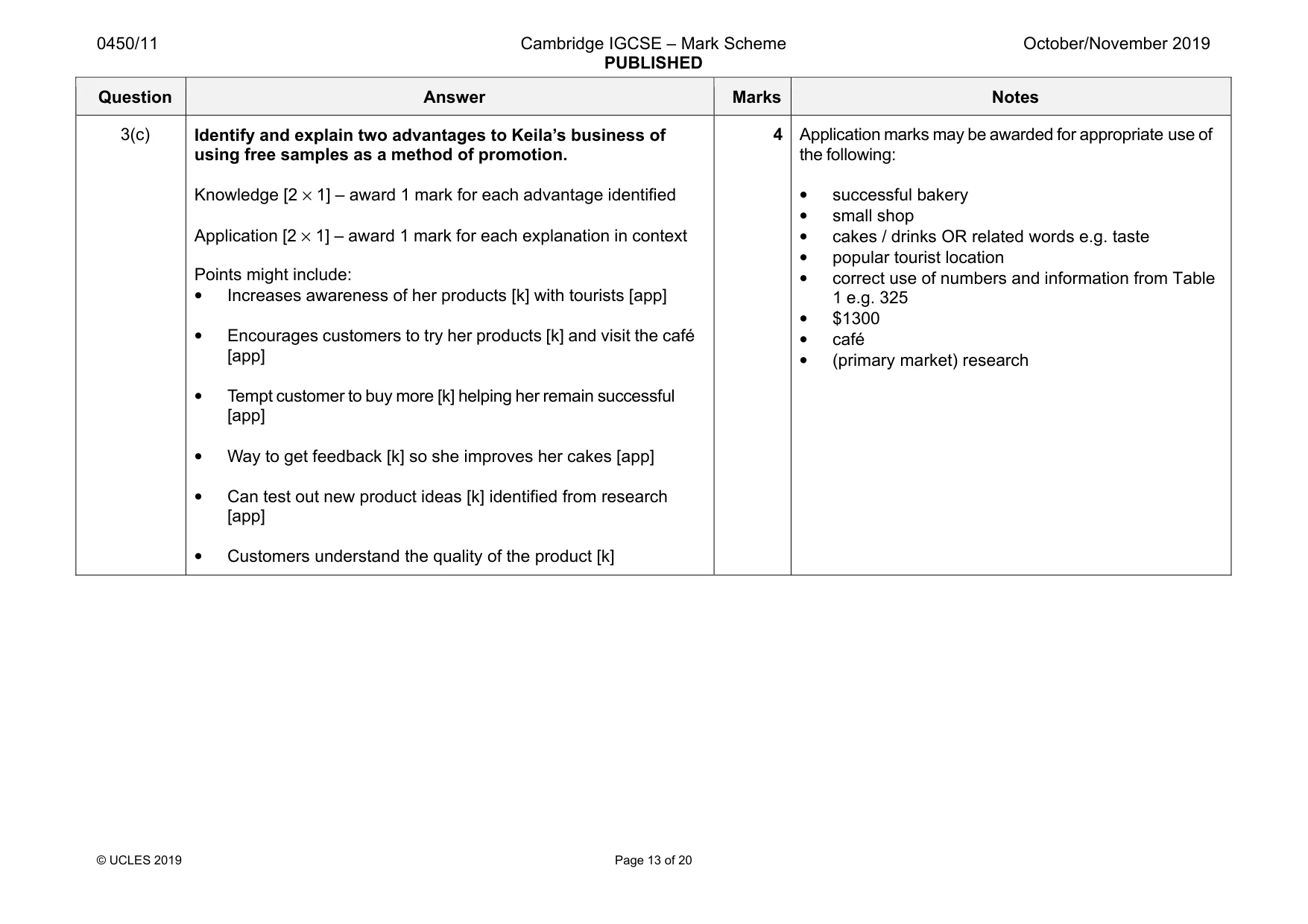 Mark scheme, page 13 of 20