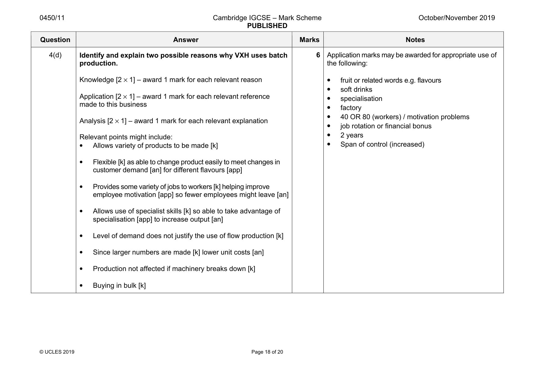 Mark scheme, page 18 of 20