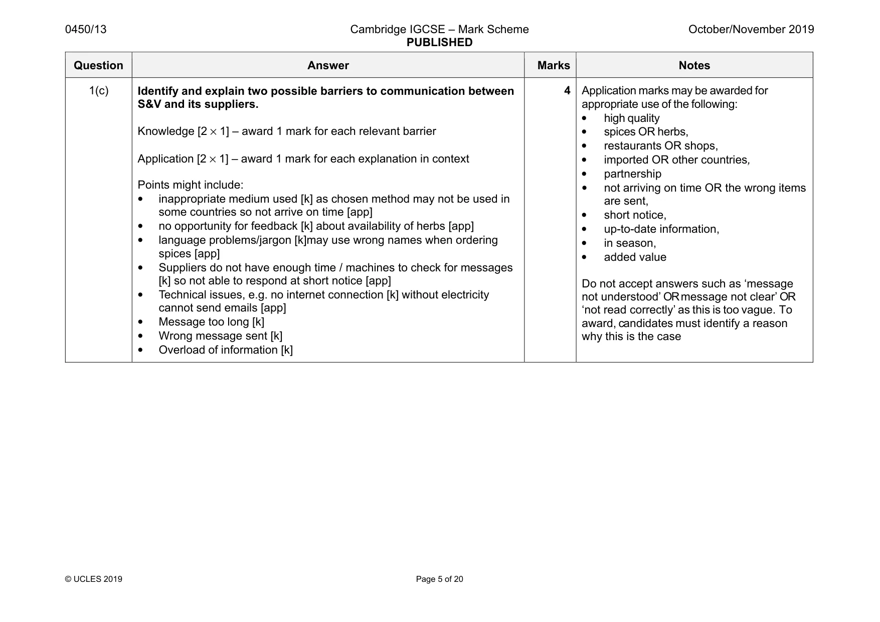 Mark scheme, page 5 of 20