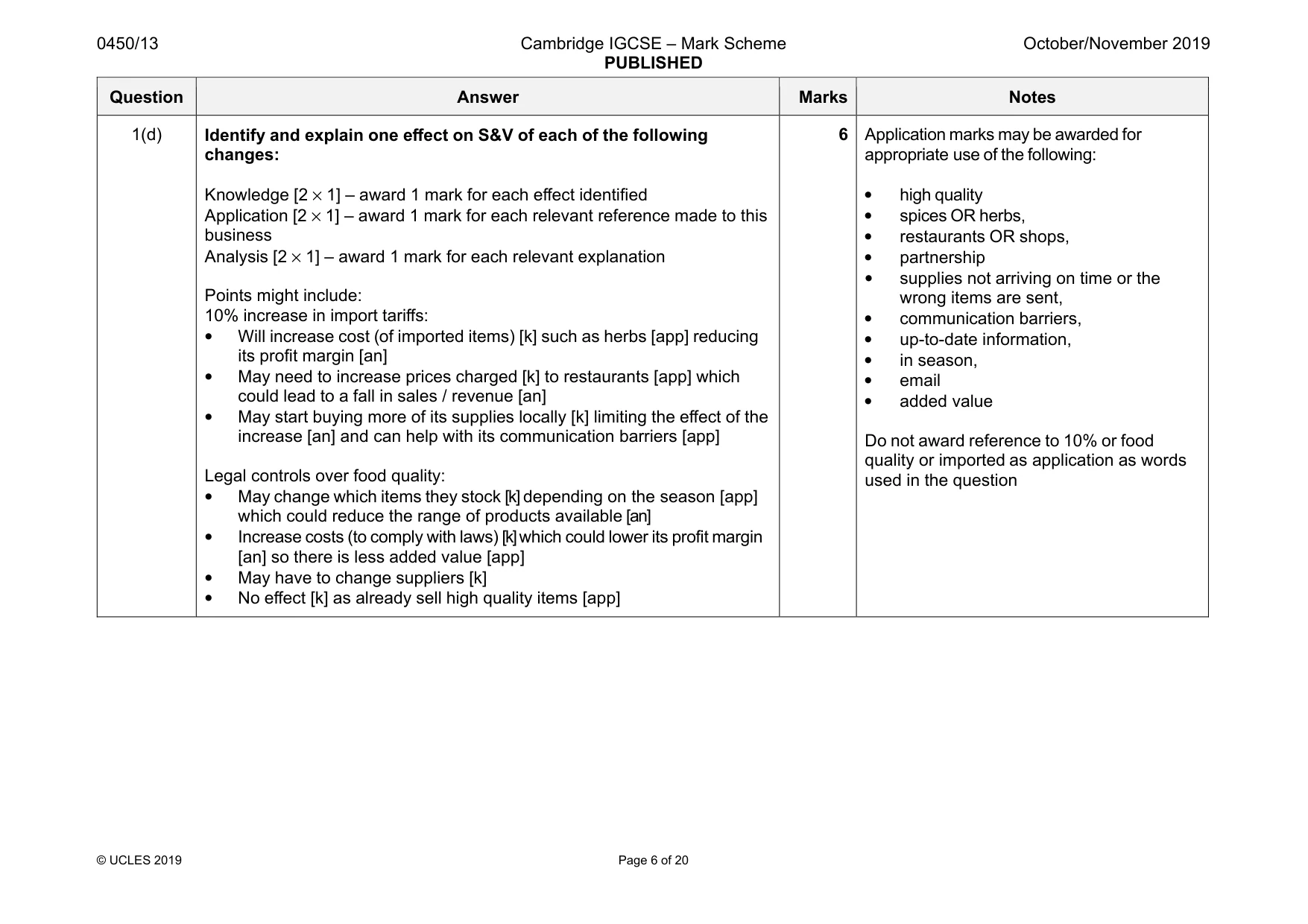 Mark scheme, page 6 of 20