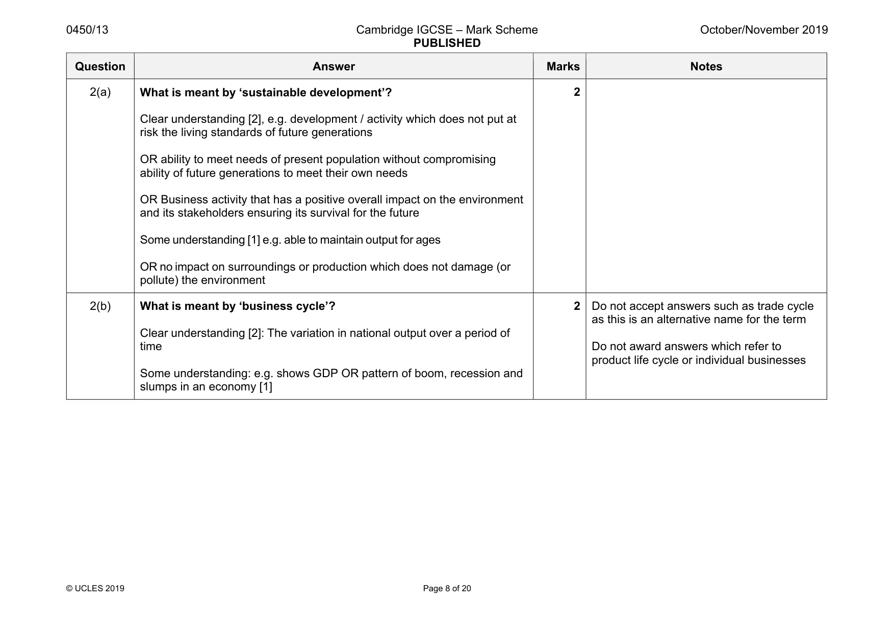 Mark scheme, page 8 of 20