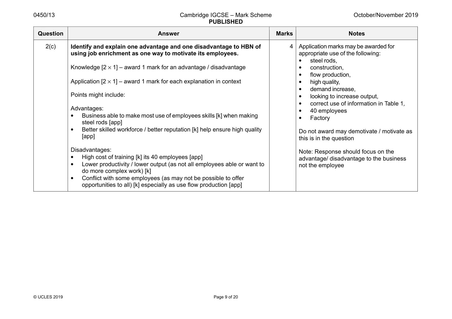 Mark scheme, page 9 of 20