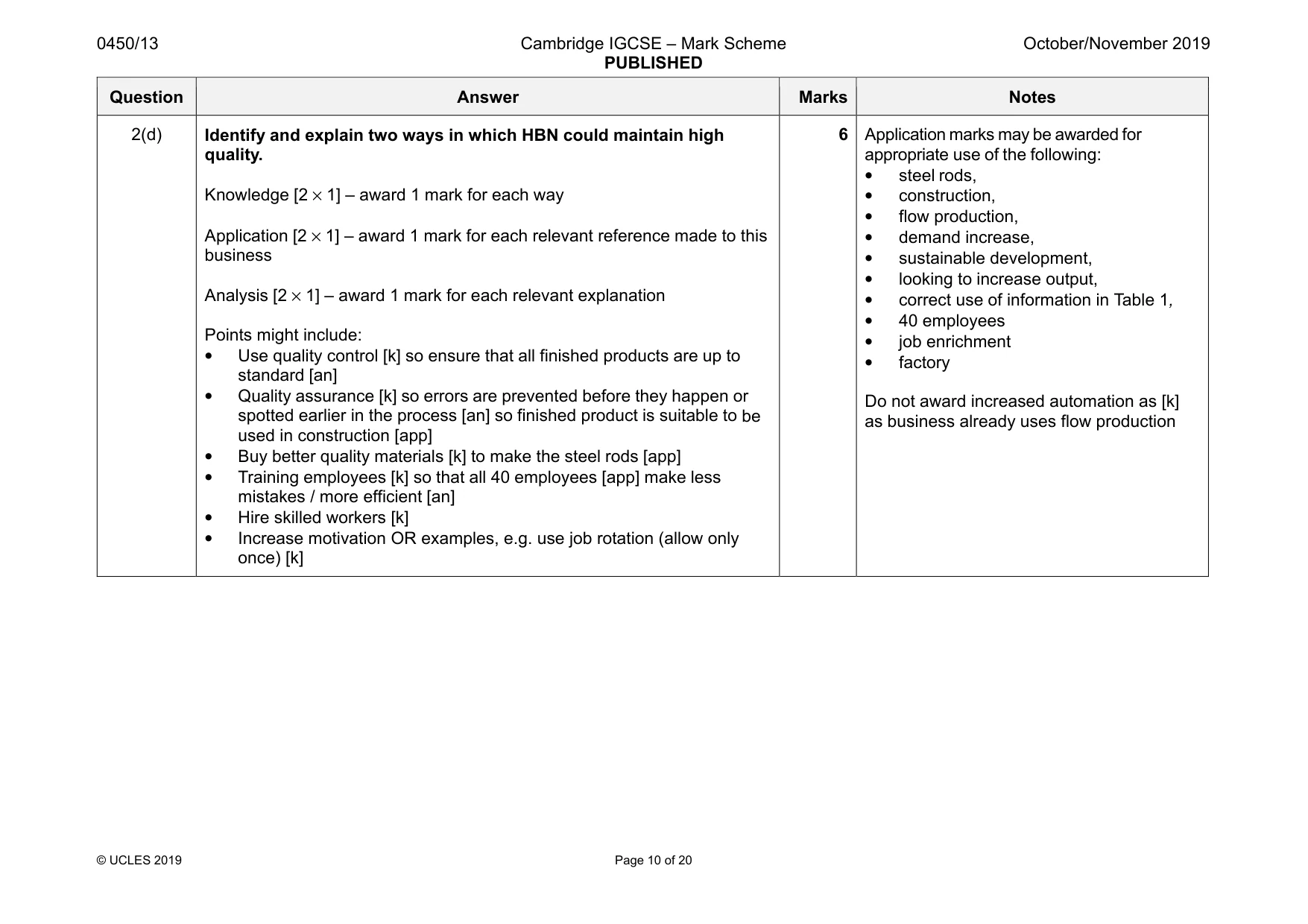 Mark scheme, page 10 of 20