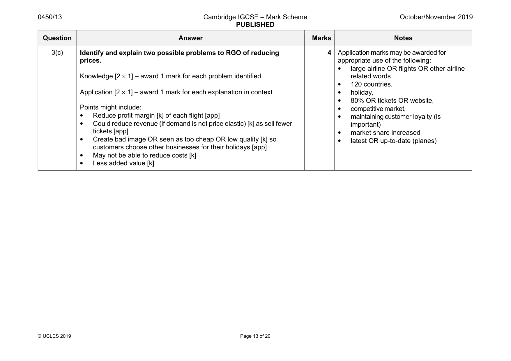 Mark scheme, page 13 of 20