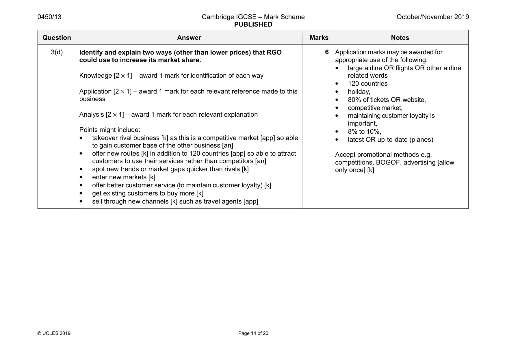 Mark scheme, page 14 of 20