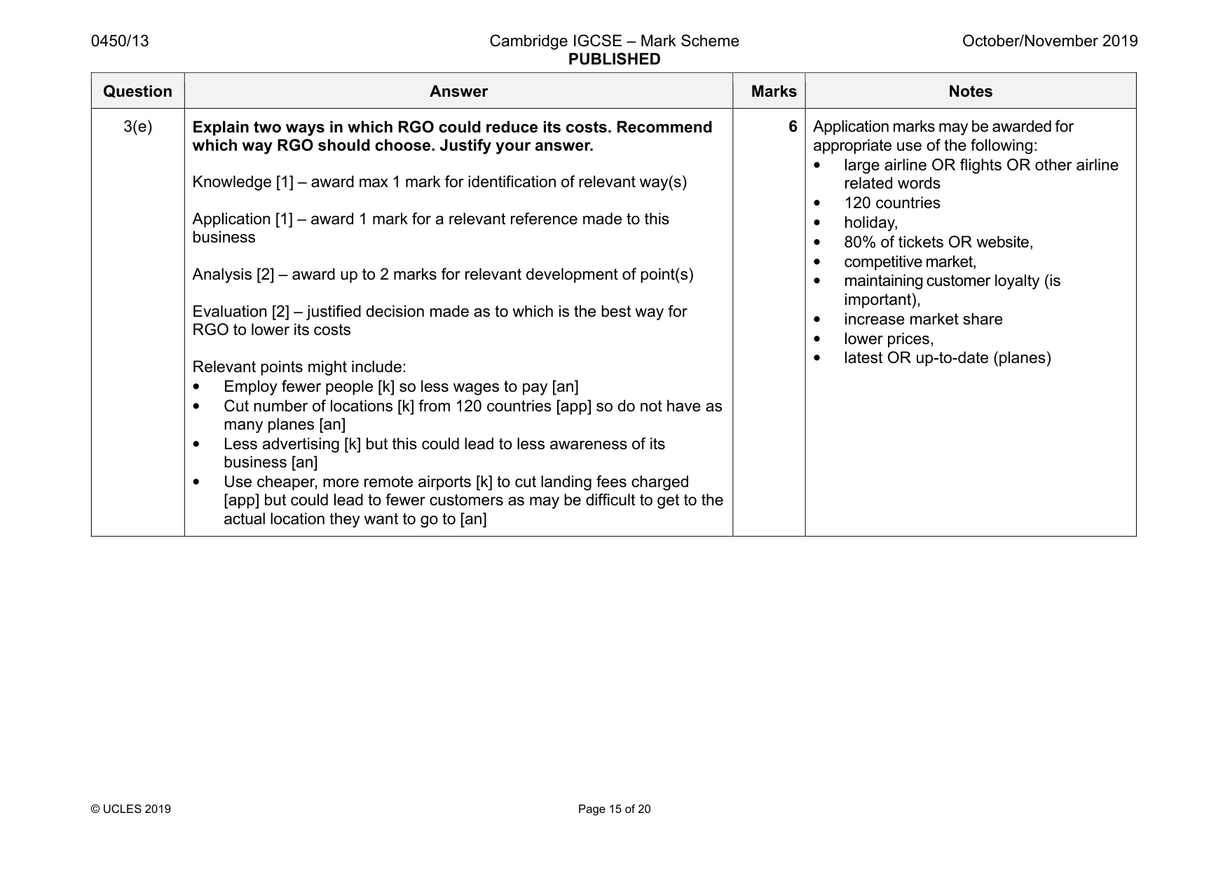 Mark scheme, page 15 of 20