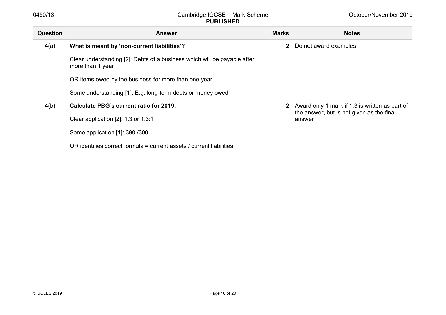 Mark scheme, page 16 of 20