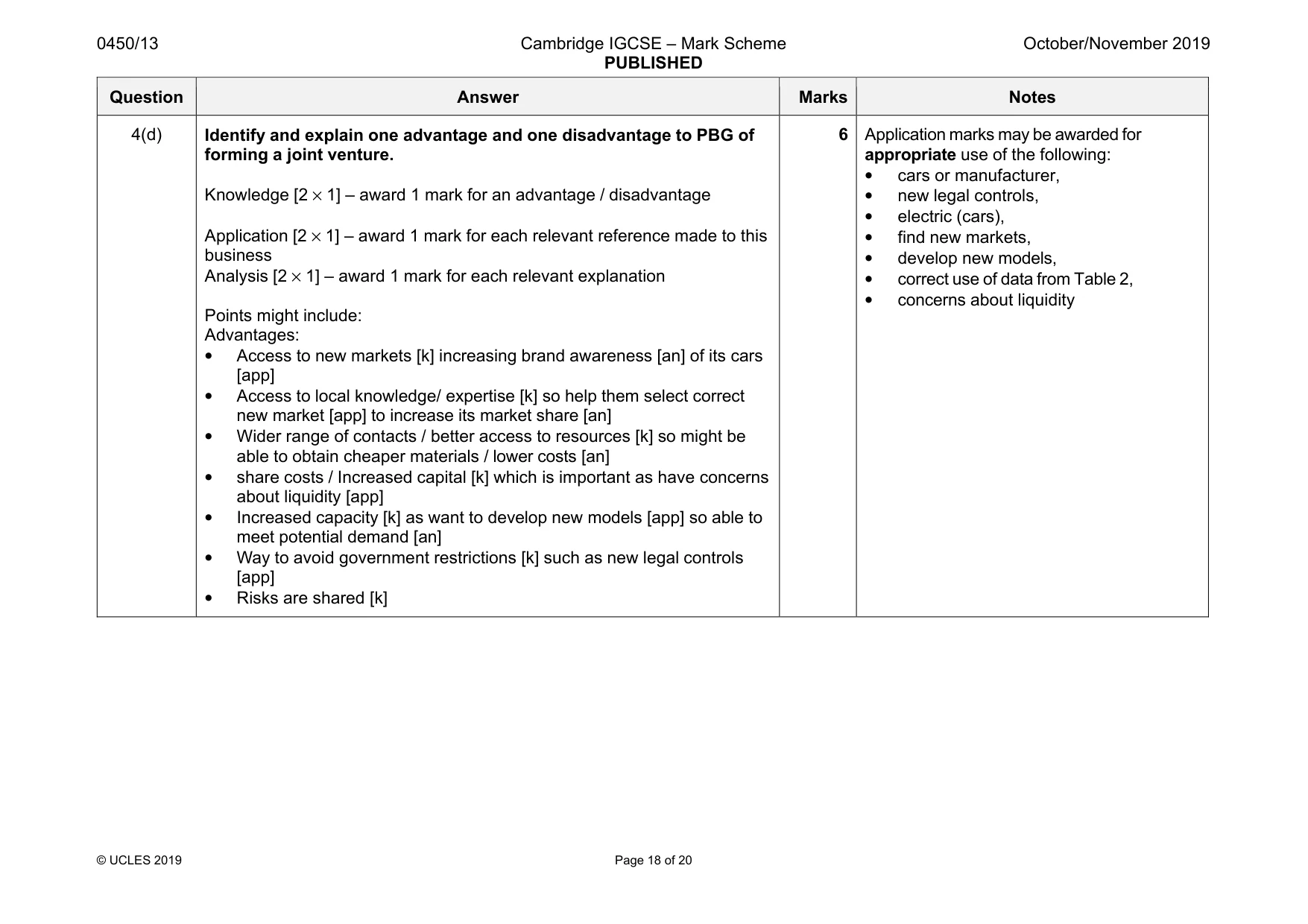 Mark scheme, page 18 of 20