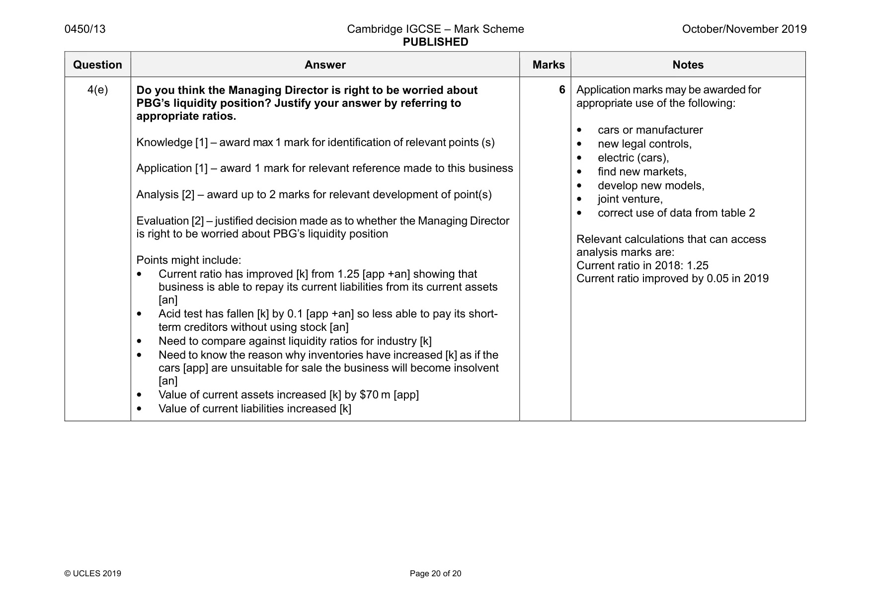 Mark scheme, page 20 of 20