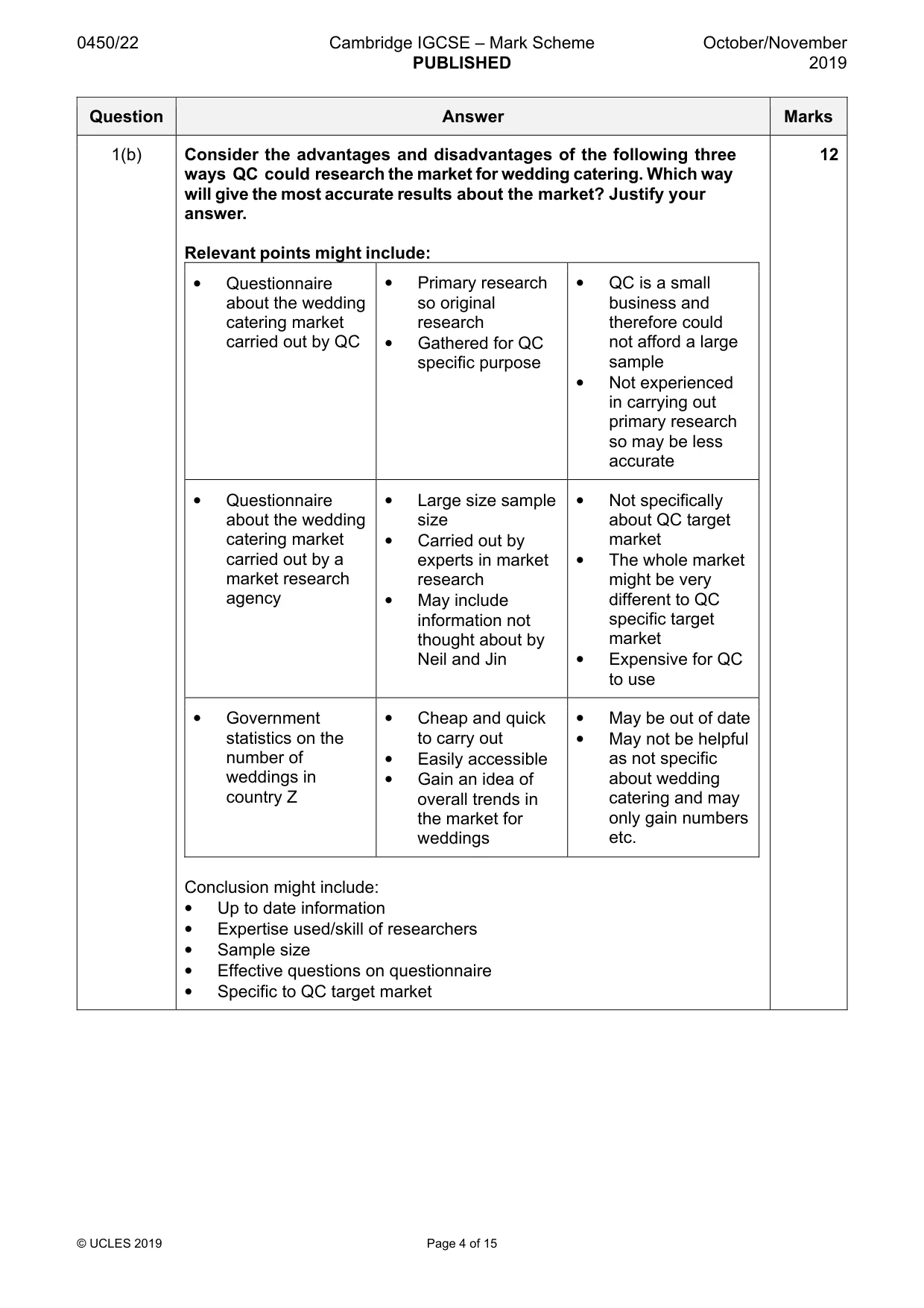 Mark scheme, page 4 of 15