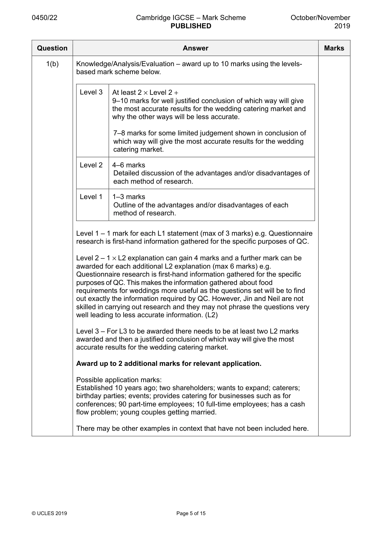 Mark scheme, page 5 of 15