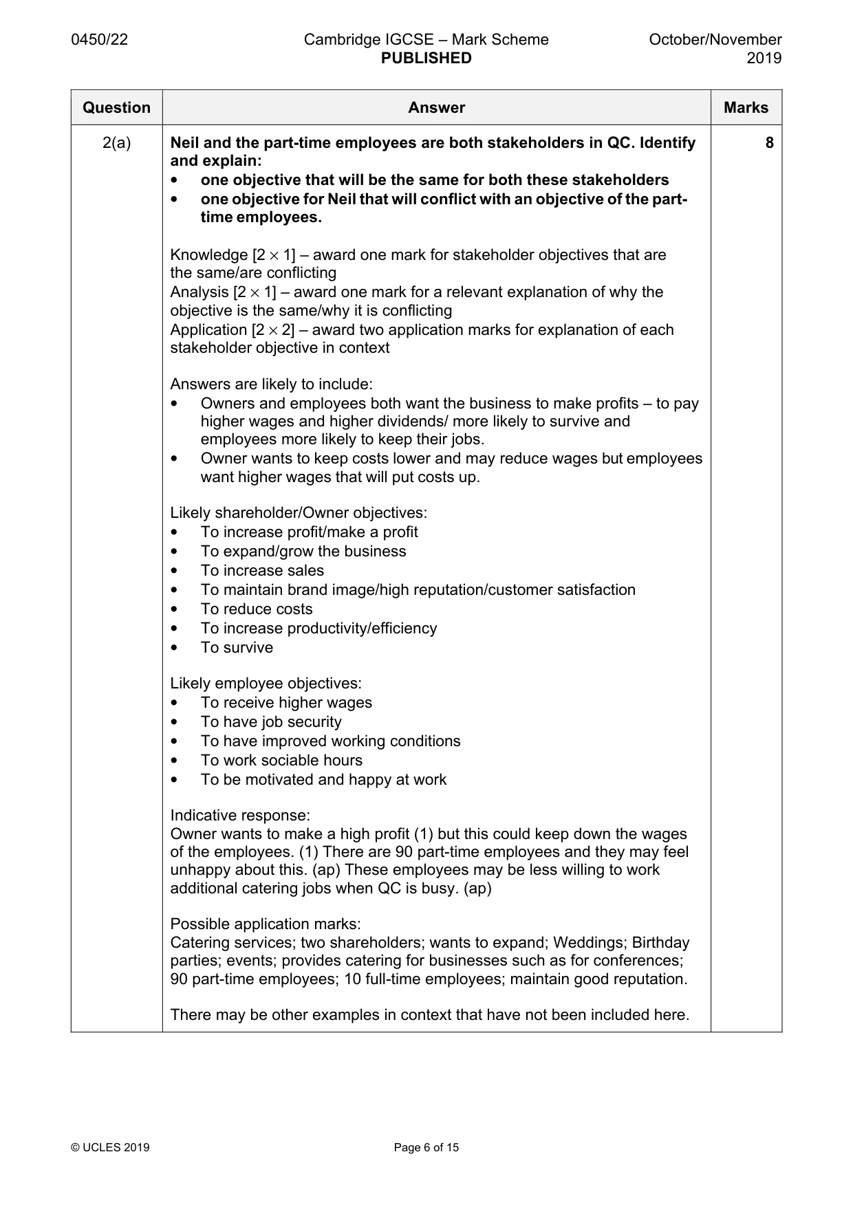 Mark scheme, page 6 of 15