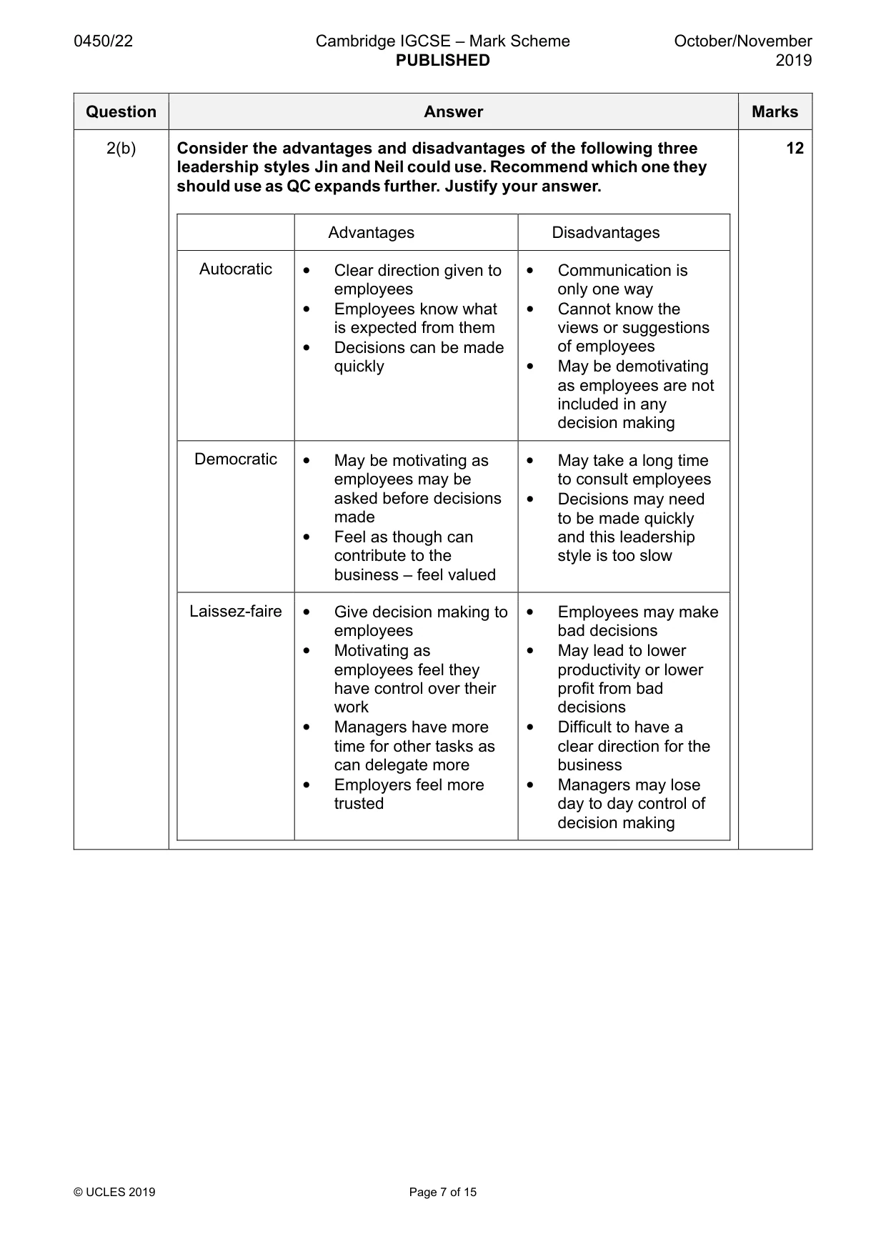 Mark scheme, page 7 of 15