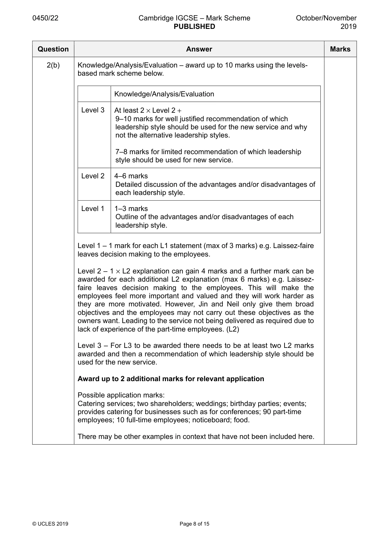 Mark scheme, page 8 of 15