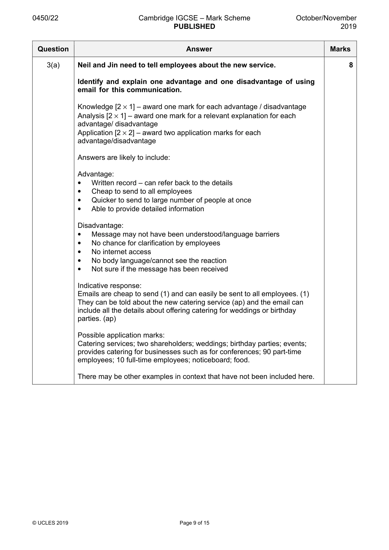 Mark scheme, page 9 of 15