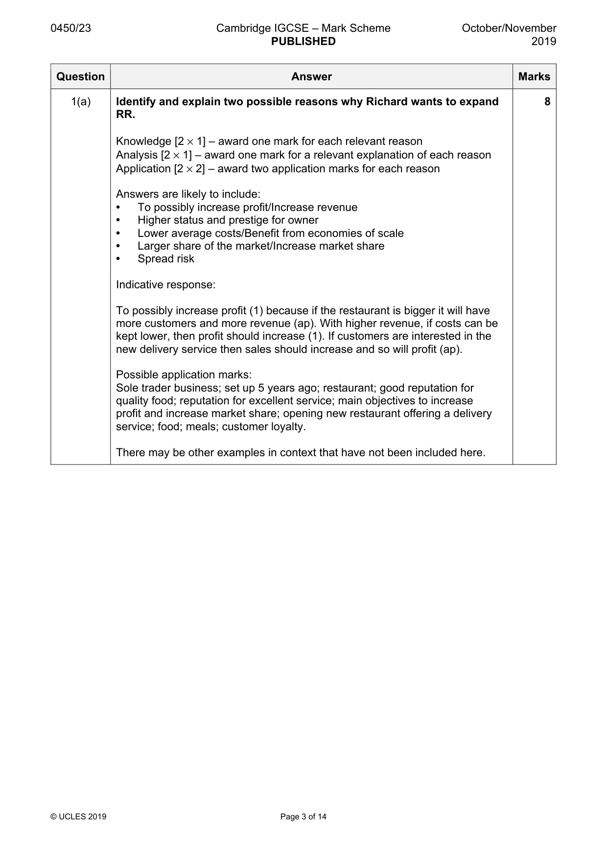 Mark scheme, page 3 of 14