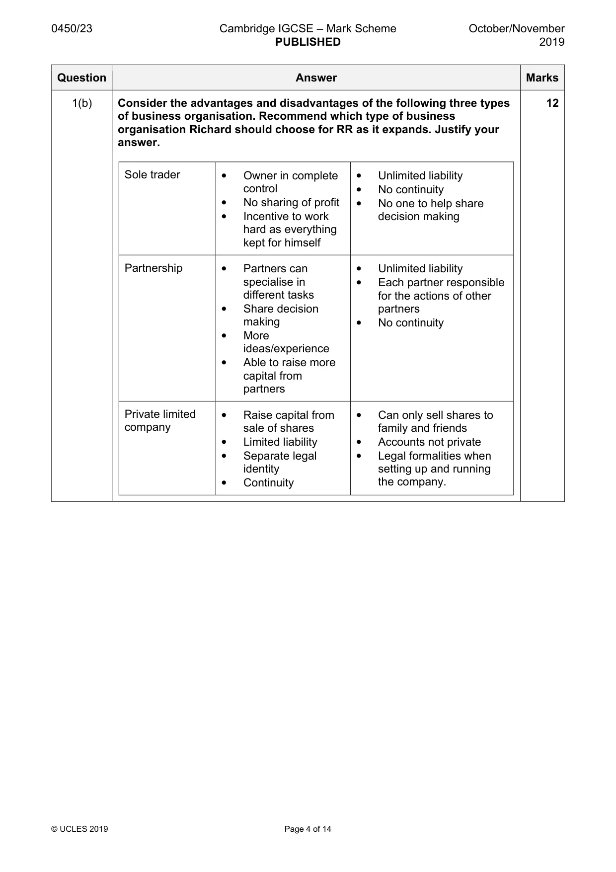 Mark scheme, page 4 of 14