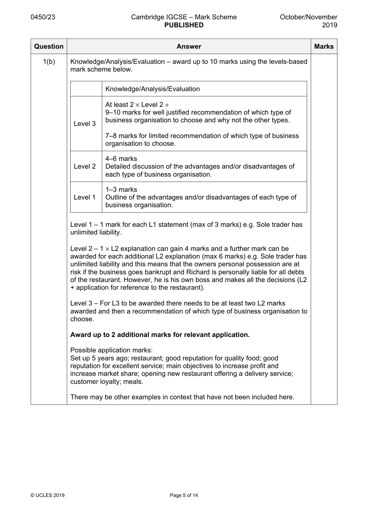 Mark scheme, page 5 of 14