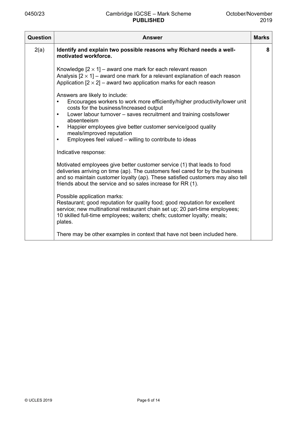 Mark scheme, page 6 of 14