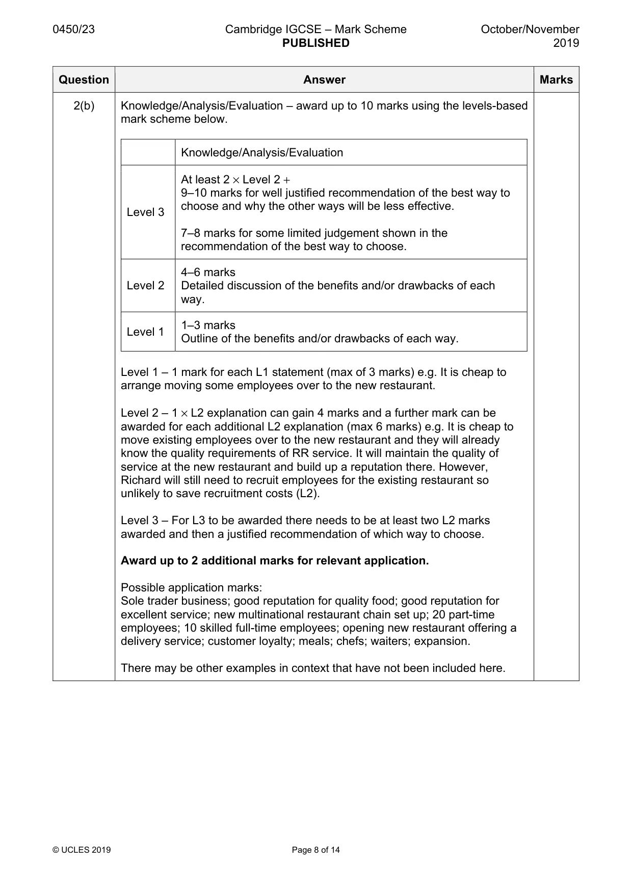 Mark scheme, page 8 of 14