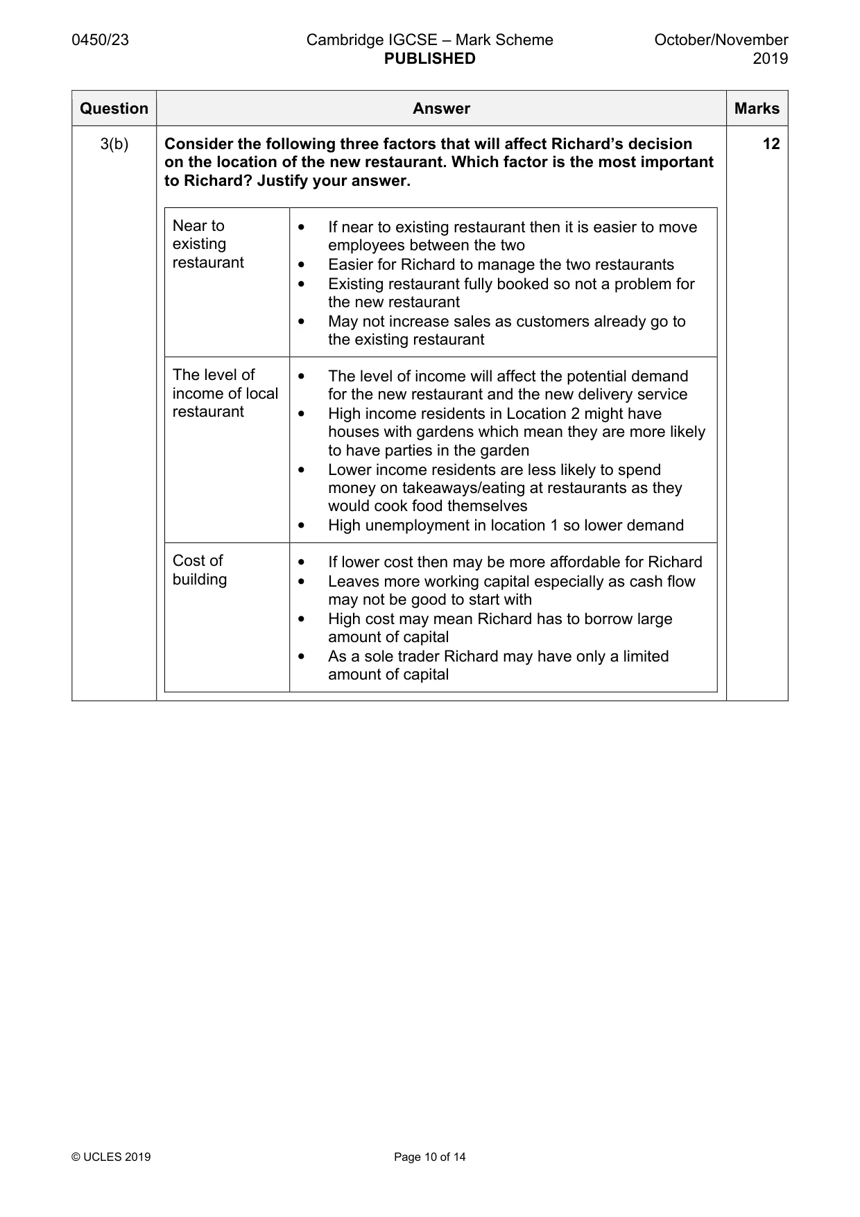Mark scheme, page 10 of 14