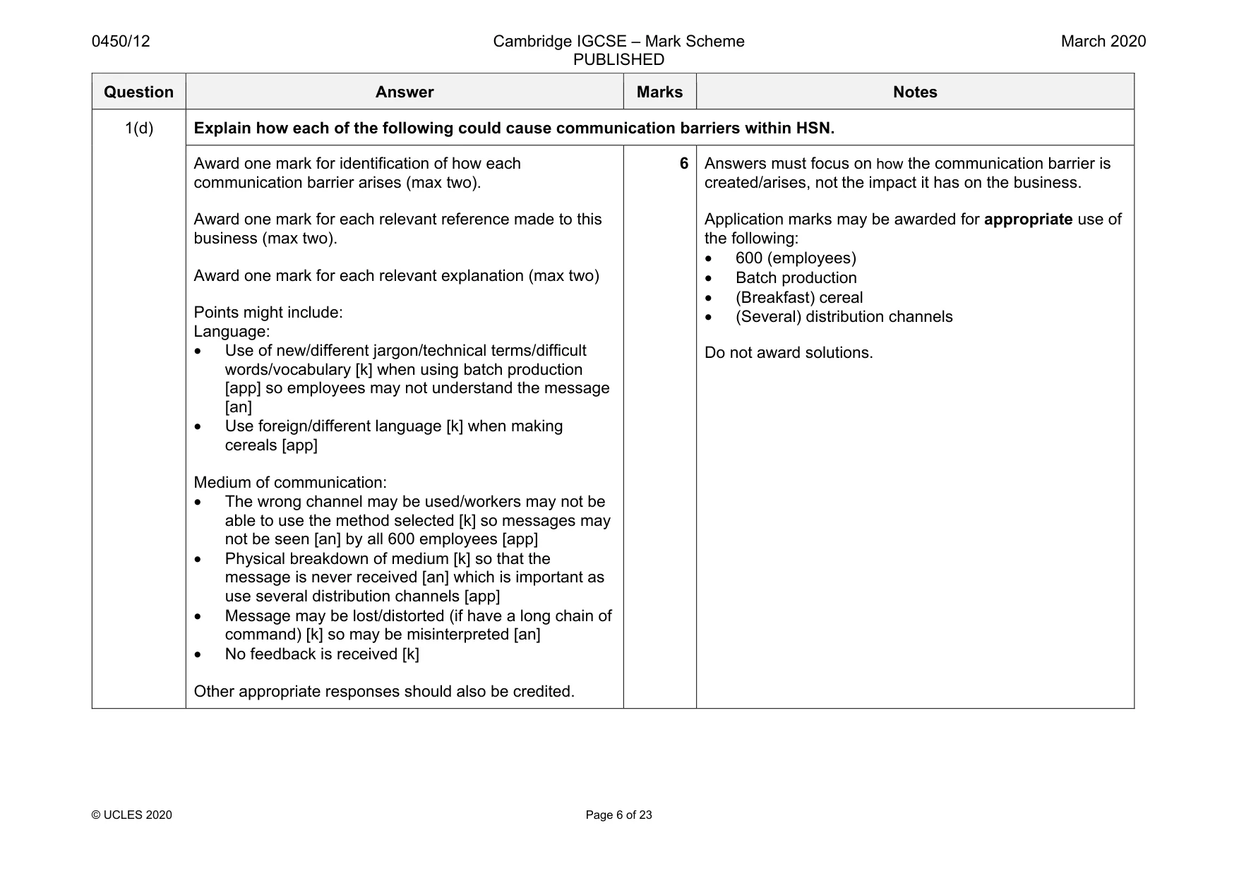 Mark scheme, page 6 of 23