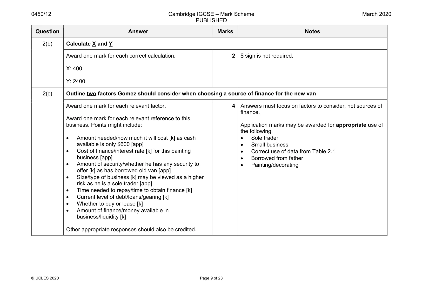 Mark scheme, page 9 of 23