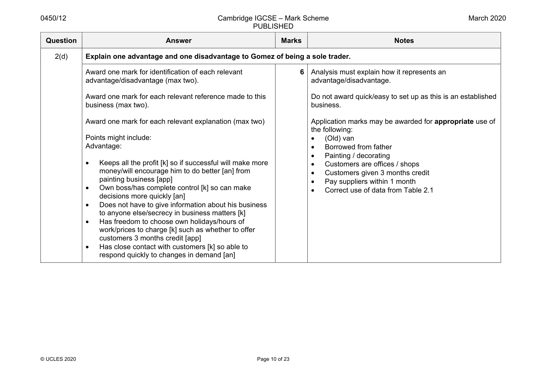 Mark scheme, page 10 of 23