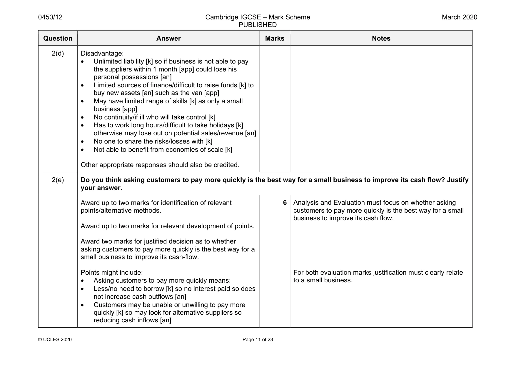 Mark scheme, page 11 of 23