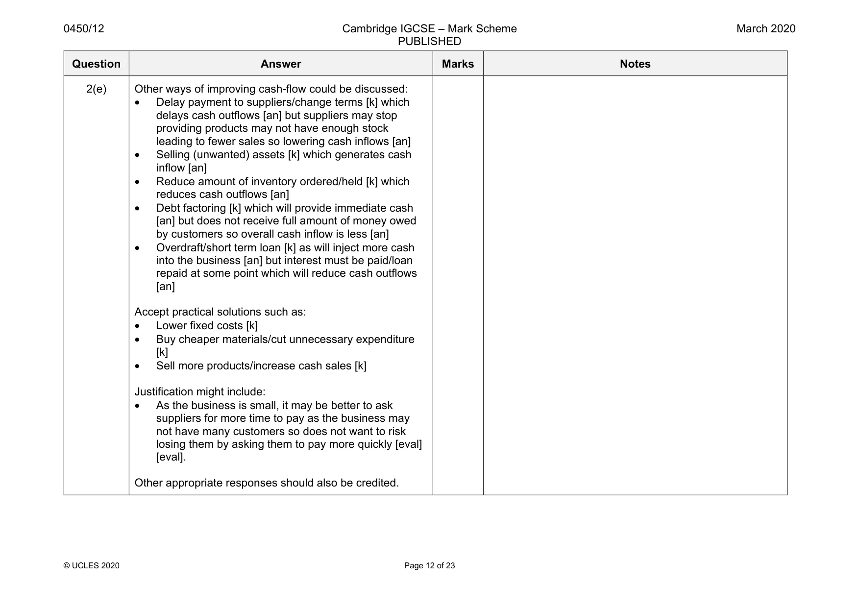 Mark scheme, page 12 of 23