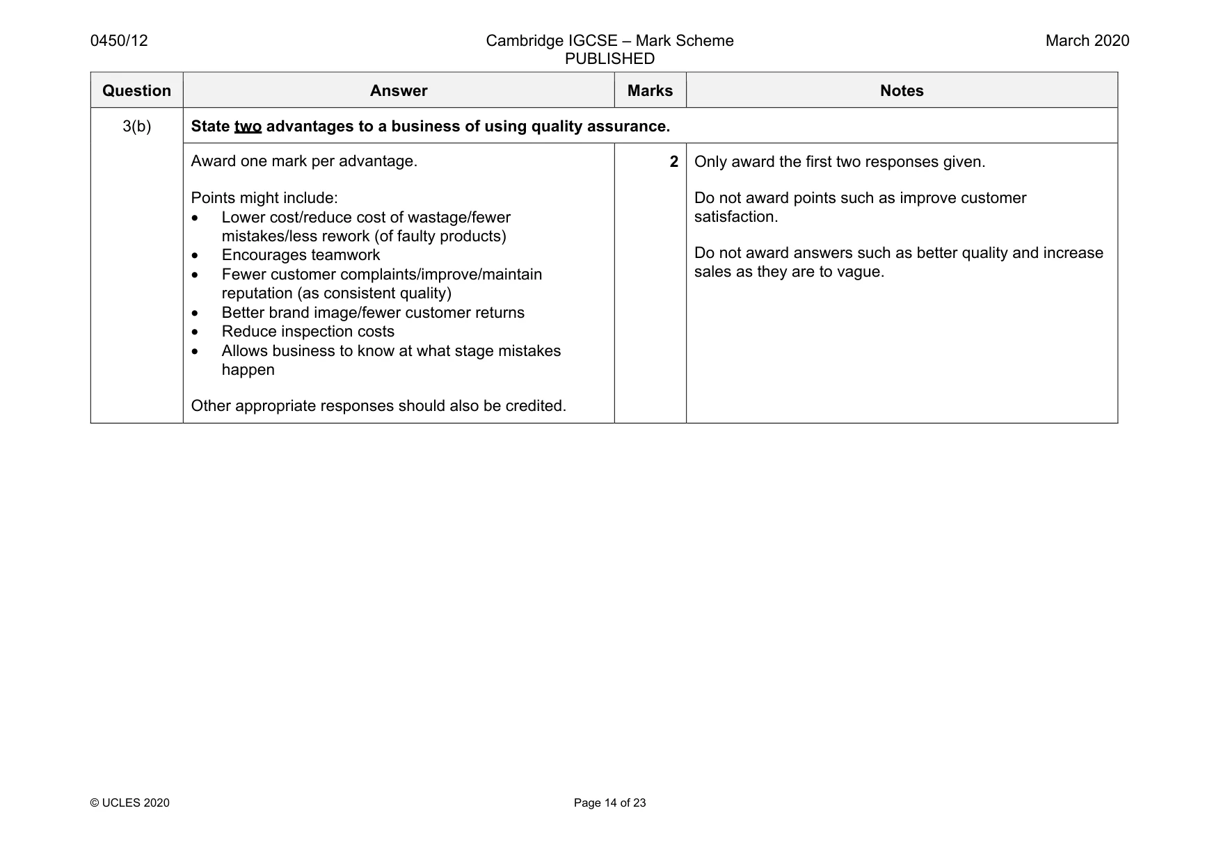 Mark scheme, page 14 of 23