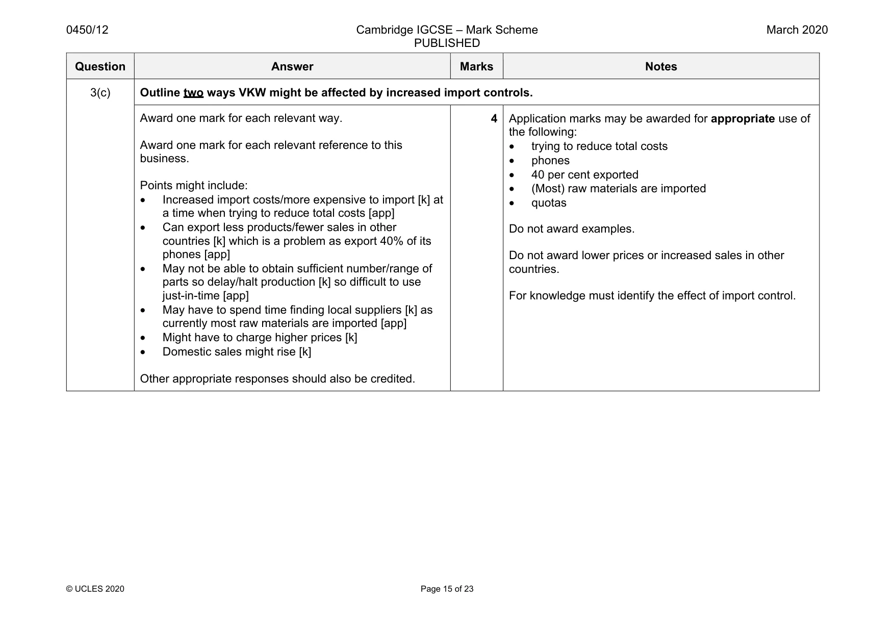 Mark scheme, page 15 of 23