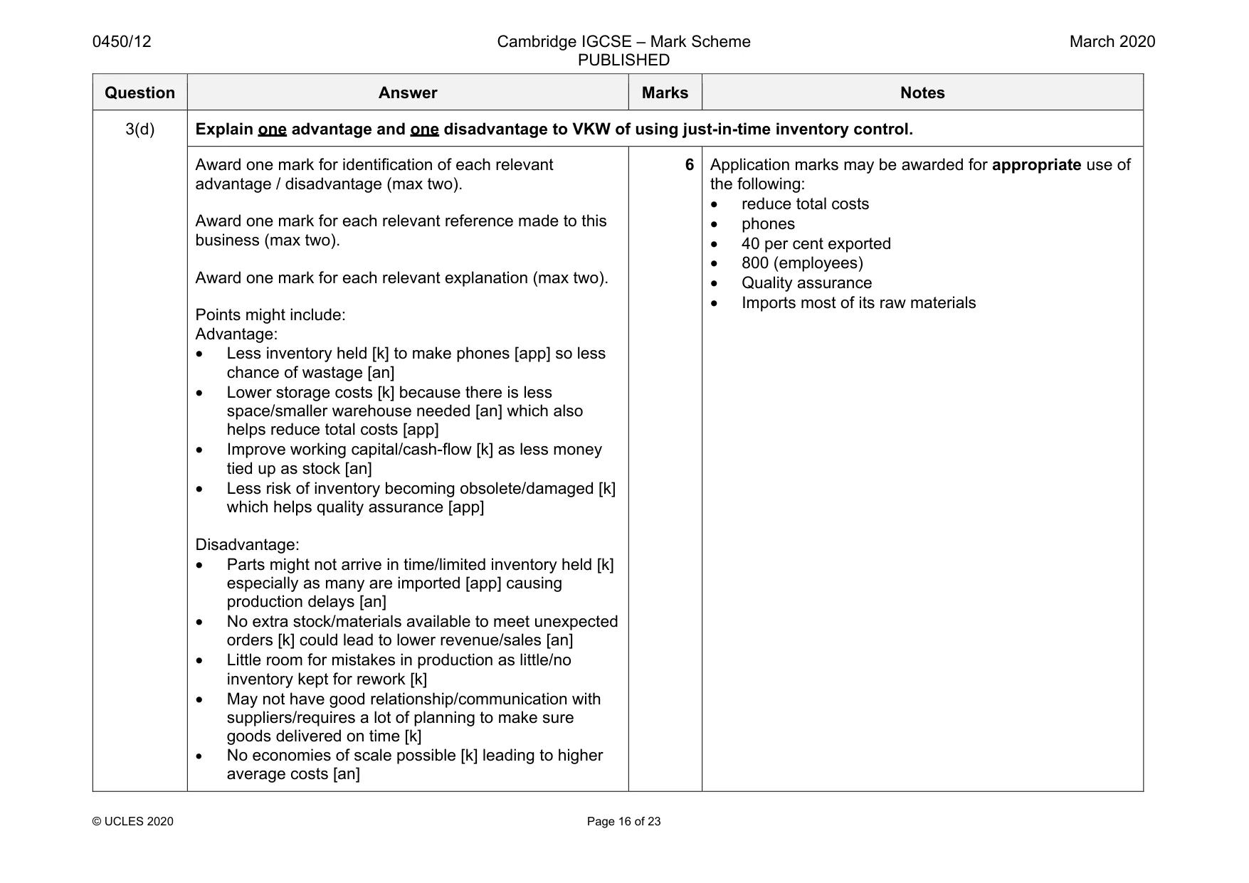 Mark scheme, page 16 of 23